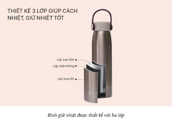 Bình giữ nhiệt in logo
