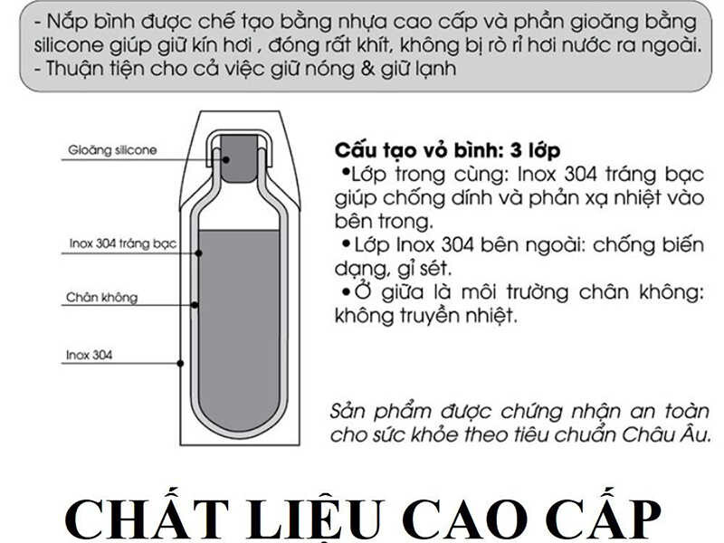 Bình giữ nhiệt in logo