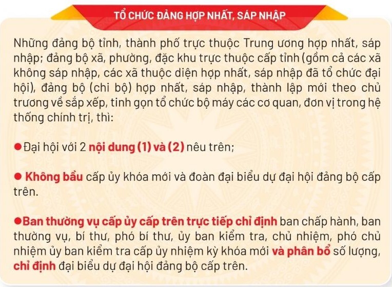 Quà tặng Đại hội
