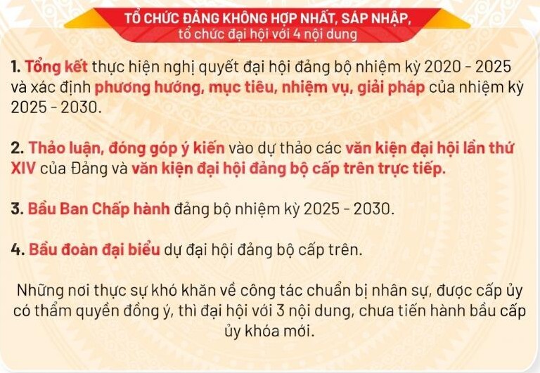 Quà tặng Đại hội