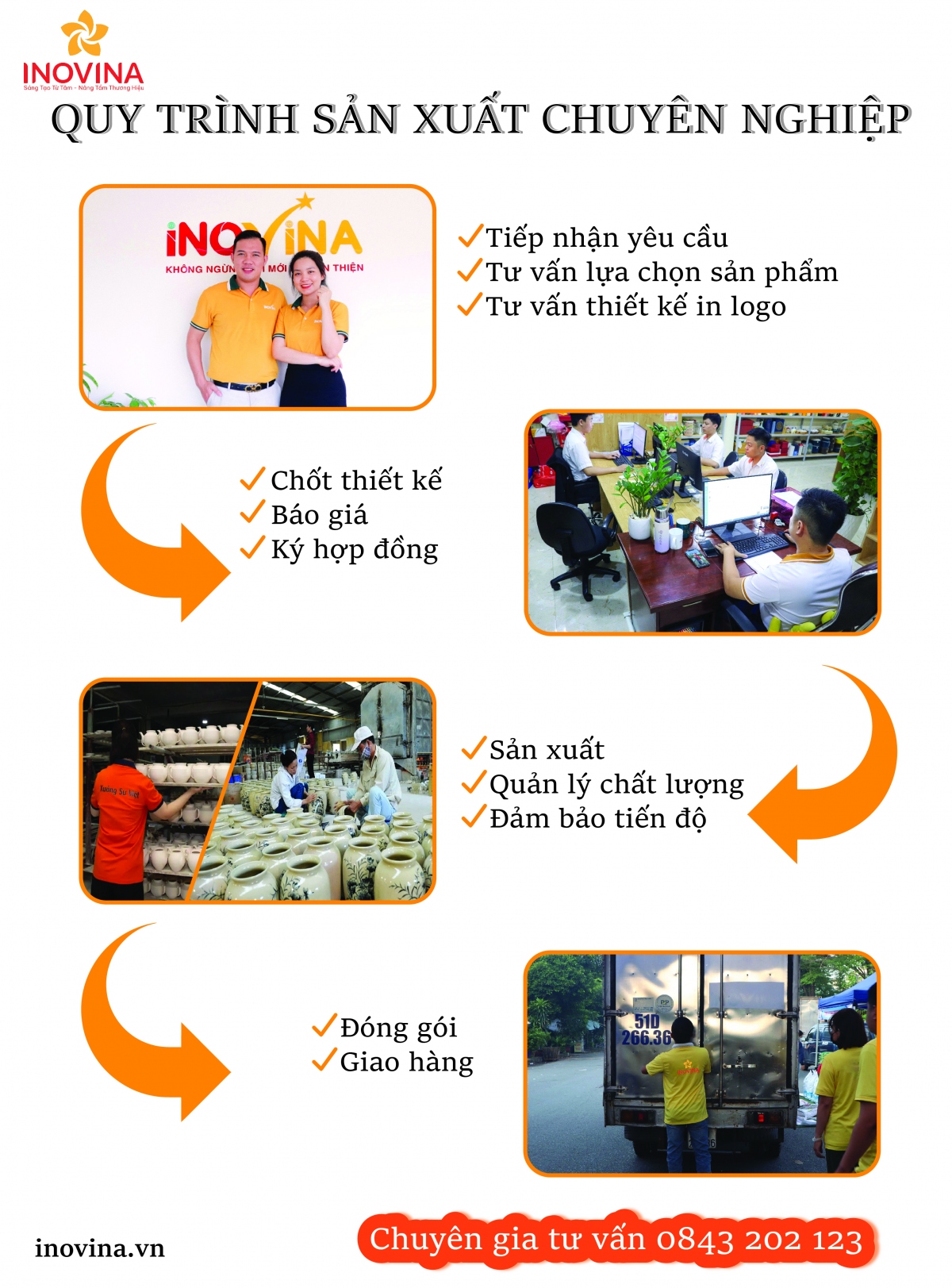 Quà tặng gốm sứ
